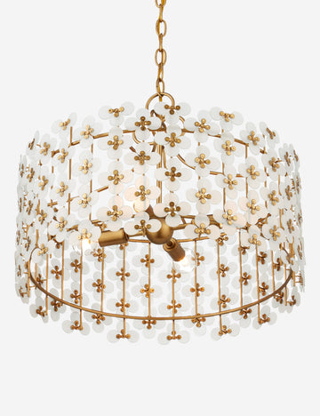 #color::antique-brass #size::20.25-dia