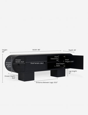 Dimensions on the Laughlin Sideboard